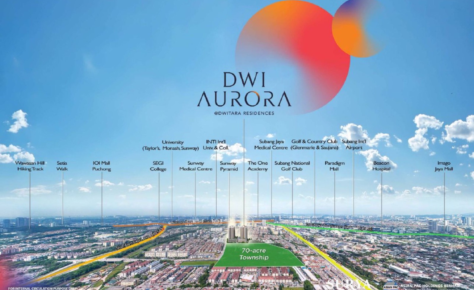 Dwi Aurora